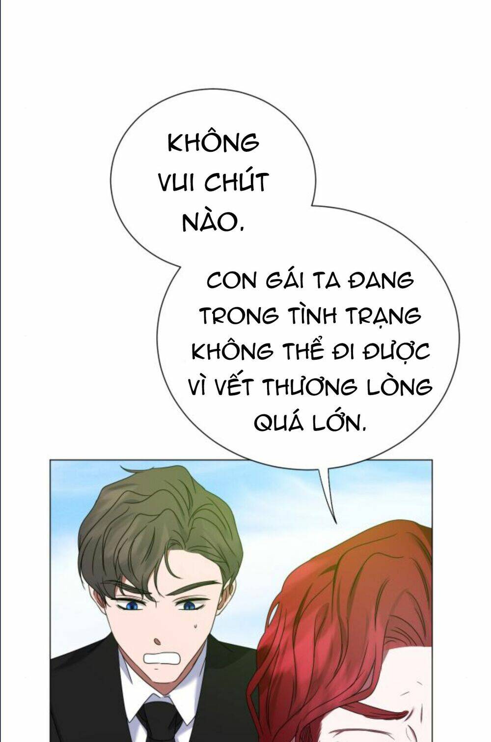 Chương 7.4 - Trang 11