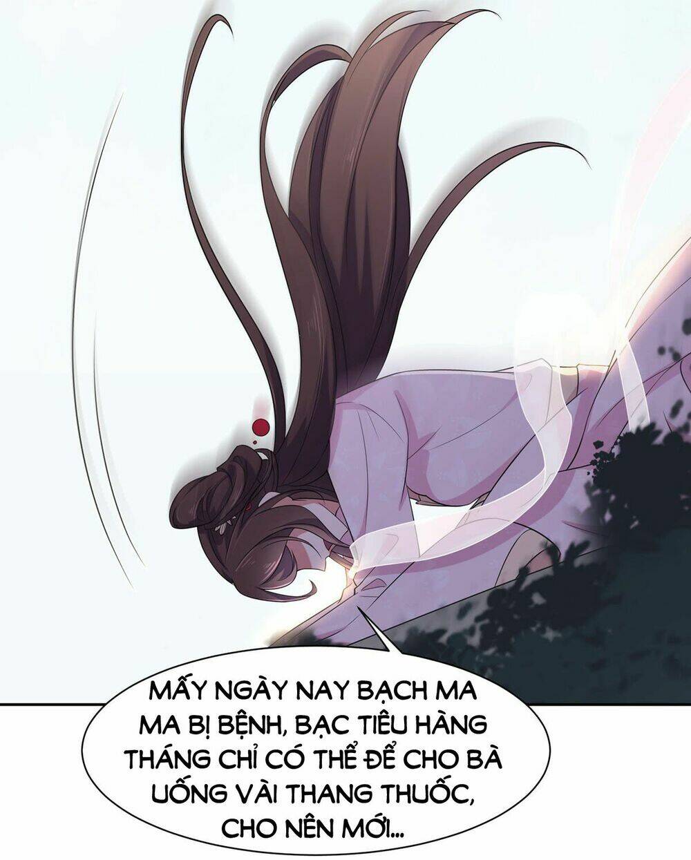 Chương 12 - Trang 6