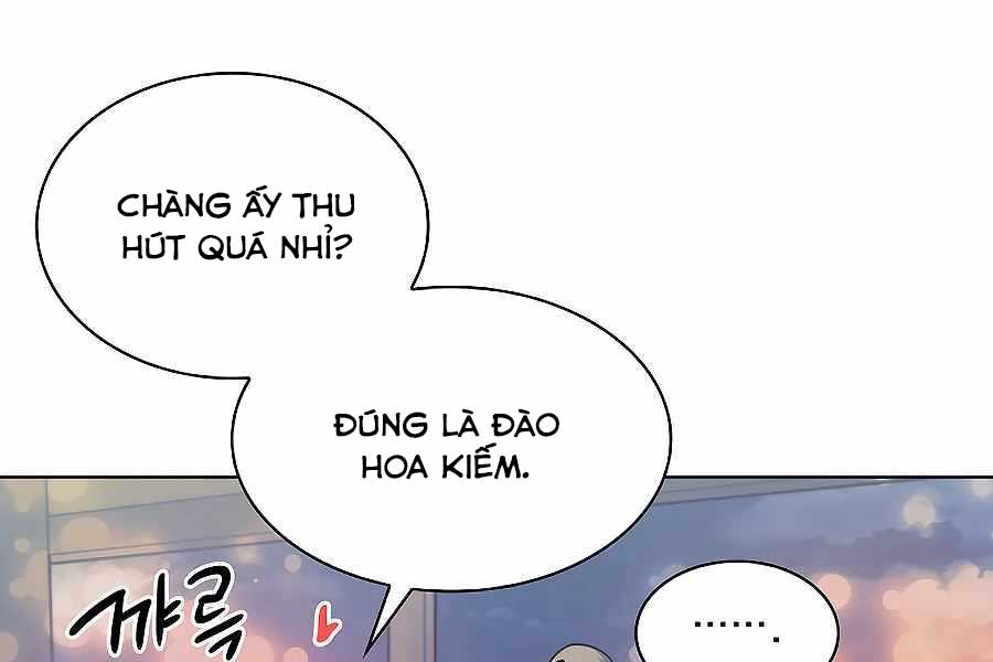 Chương 20 - Trang 233