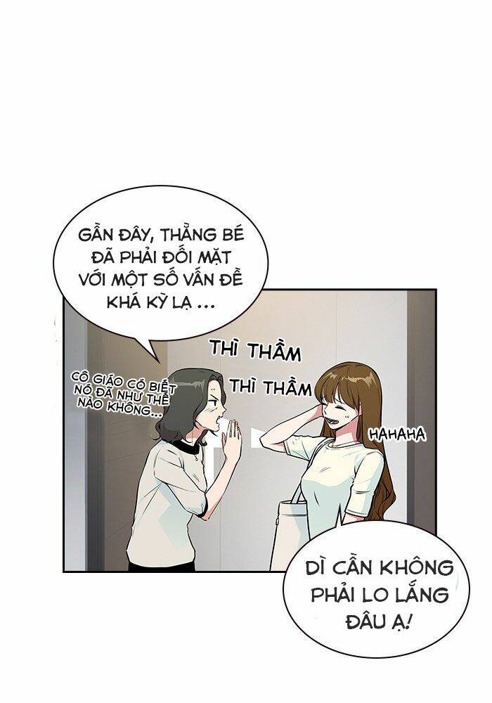Chương 1 - Trang 15
