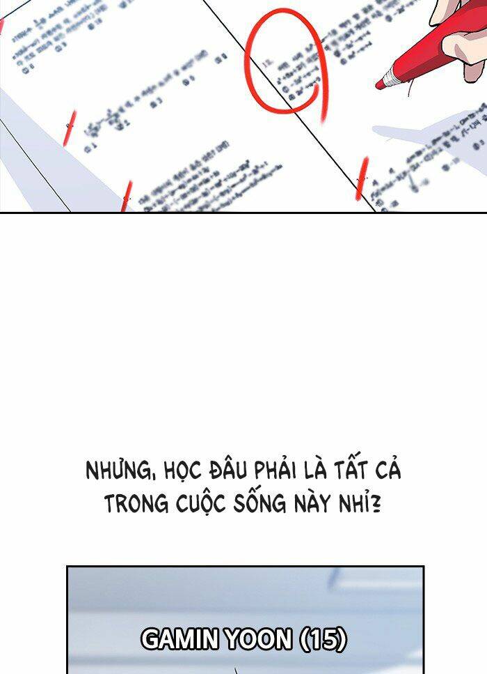 Chương 1 - Trang 4
