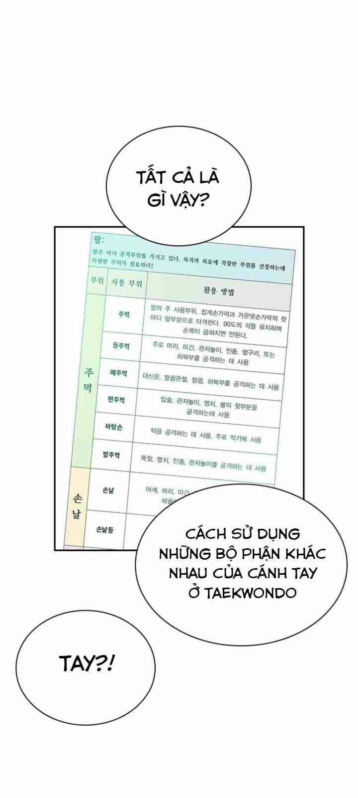 Chương 108 - Trang 47