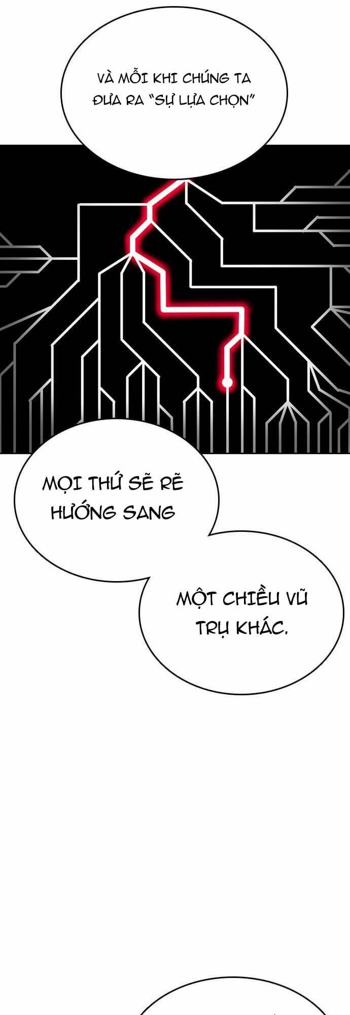 Chương 131 - Trang 55