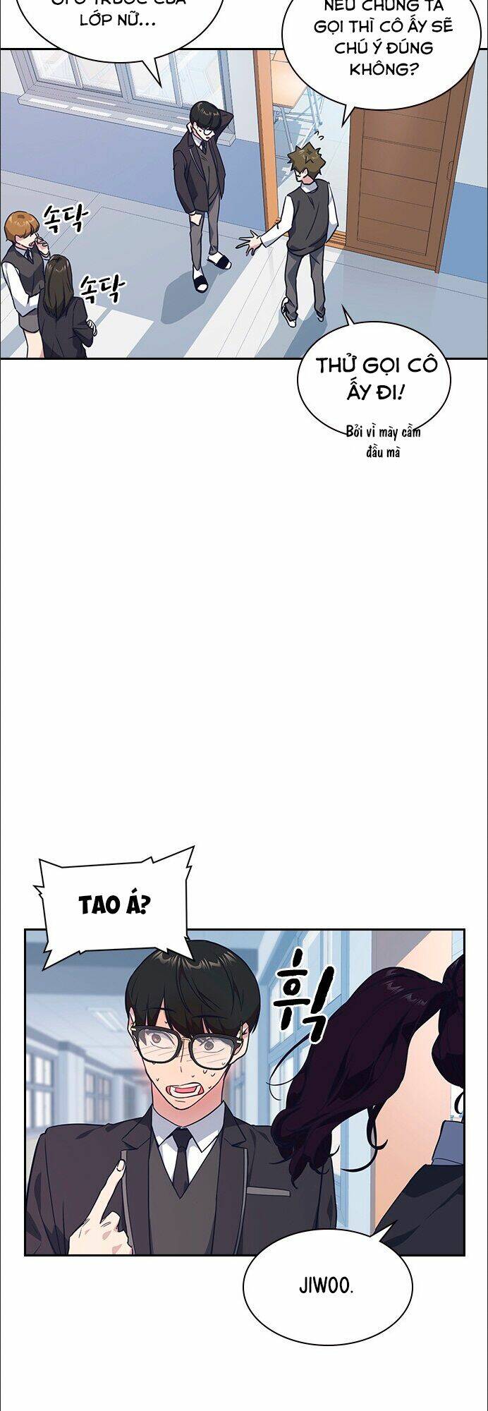 Chương 14 - Trang 6