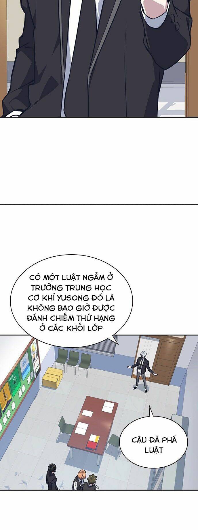 Chương 22 - Trang 37