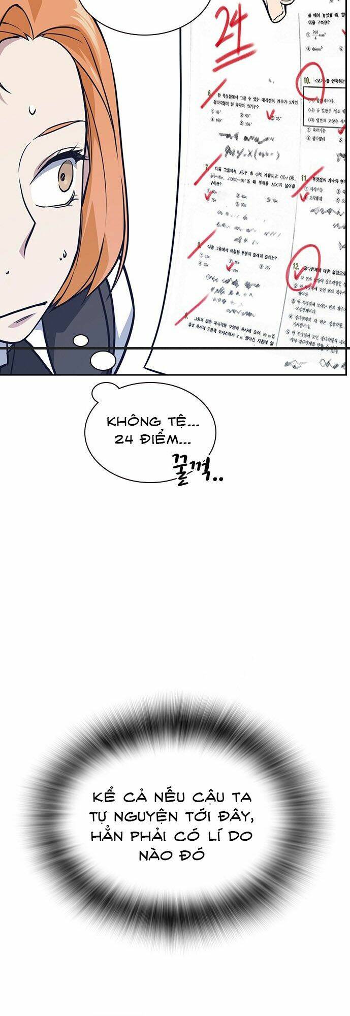 Chương 25 - Trang 10