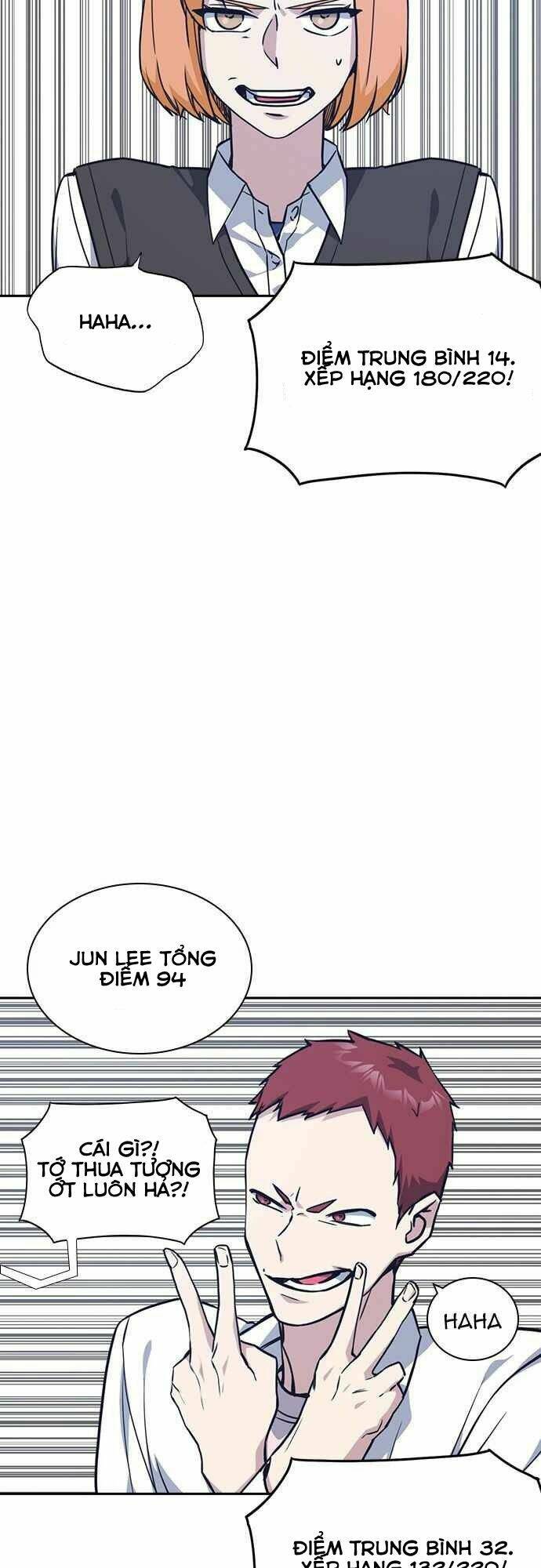 Chương 33 - Trang 31