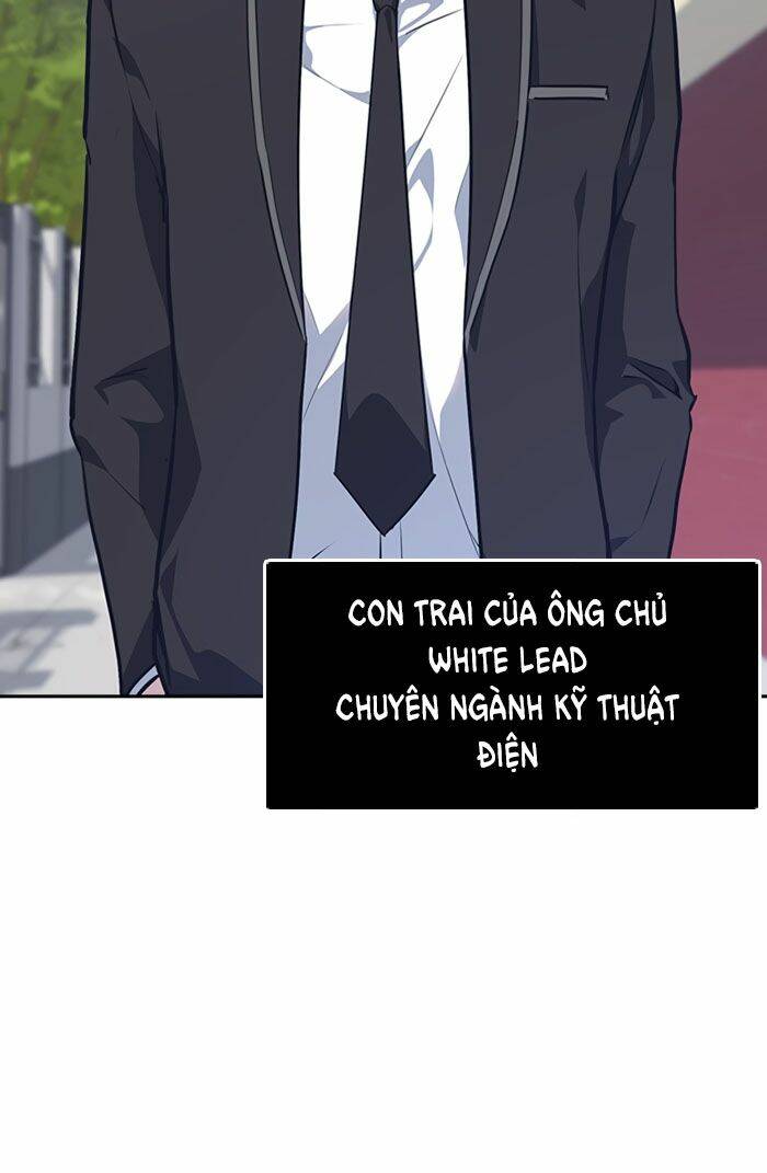 Chương 4 - Trang 81