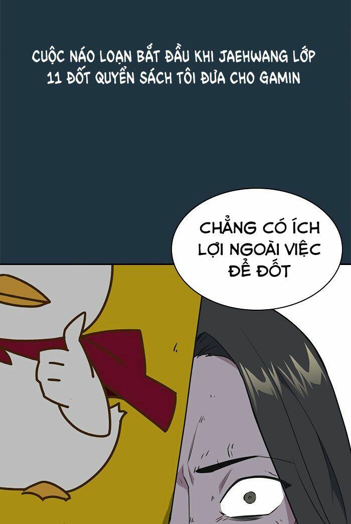 Chương 6 - Trang 22