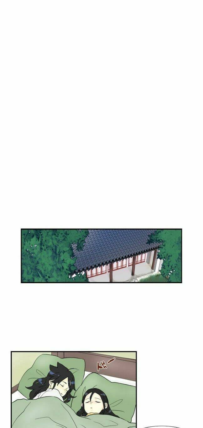 Chương 10 - Trang 16