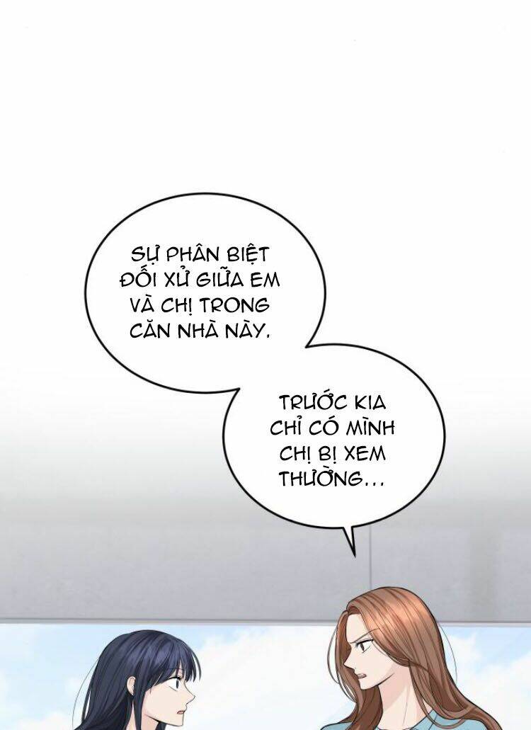 Chương 17.2 - Trang 11