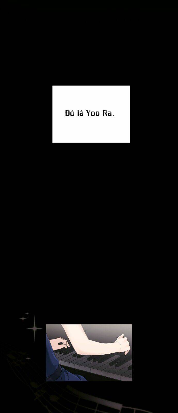 Chương 2 - Trang 14