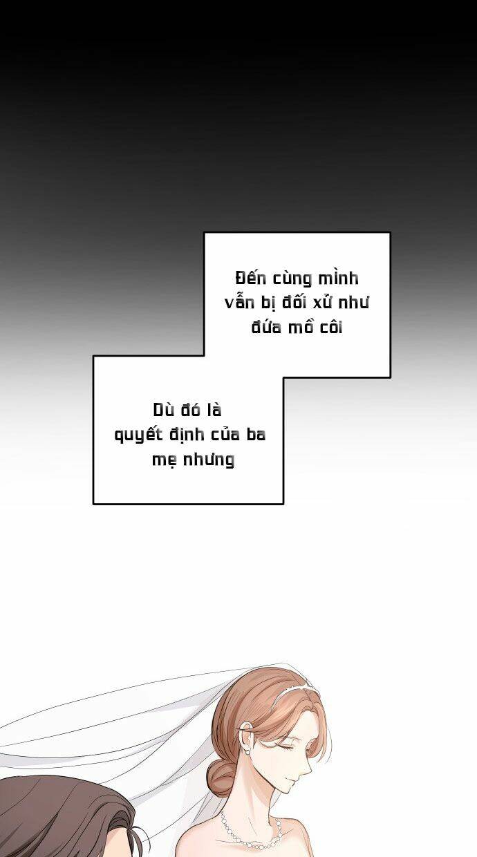 Chương 2 - Trang 51