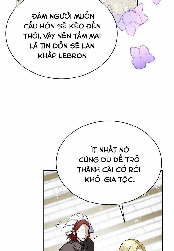 Chương 8 - Trang 27