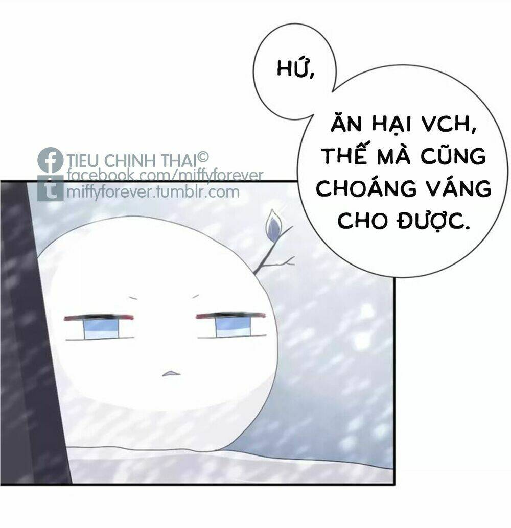 Chương 2 - Trang 26