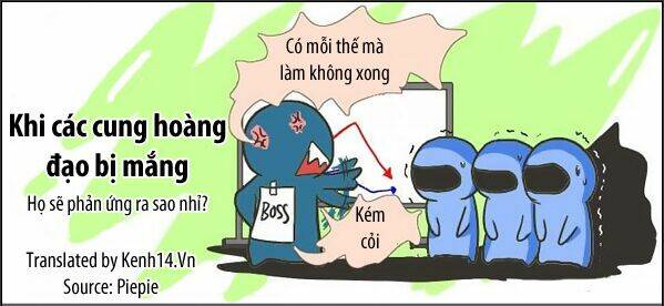 Chương 1 - Trang 1