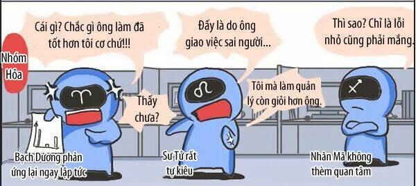 Chương 1 - Trang 2