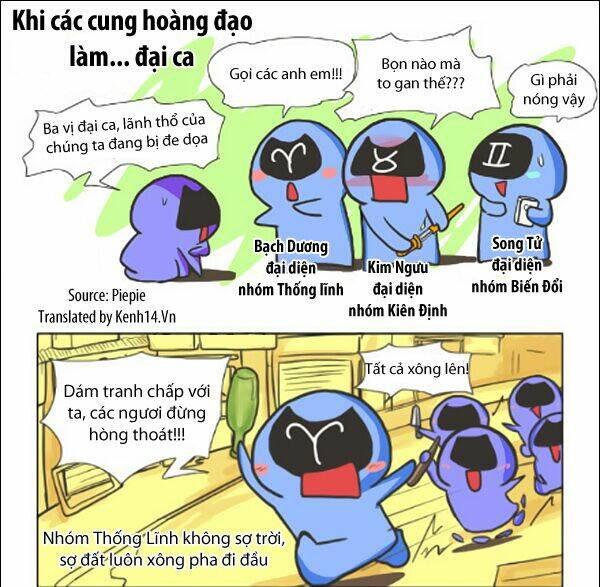 Chương 1 - Trang 11