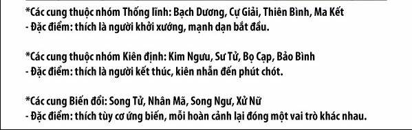 Chương 1 - Trang 13