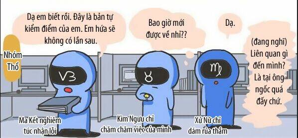 Chương 1 - Trang 3
