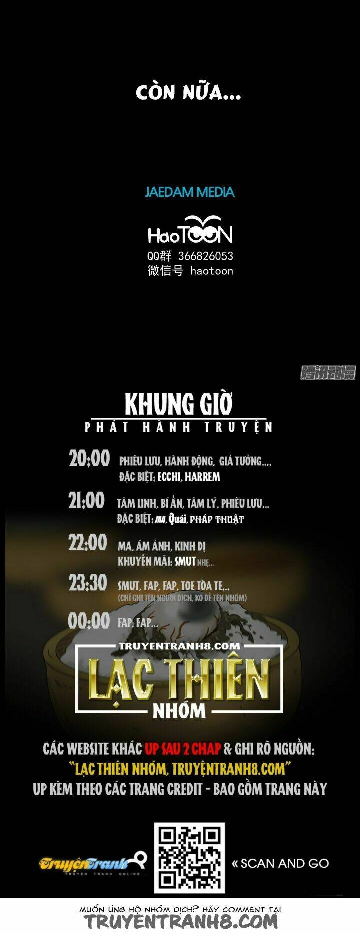 Chương 12 - Trang 36
