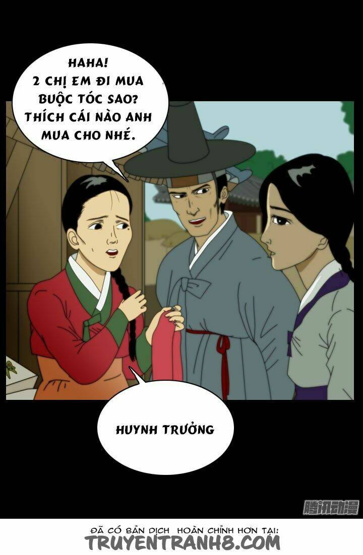 Chương 12 - Trang 7