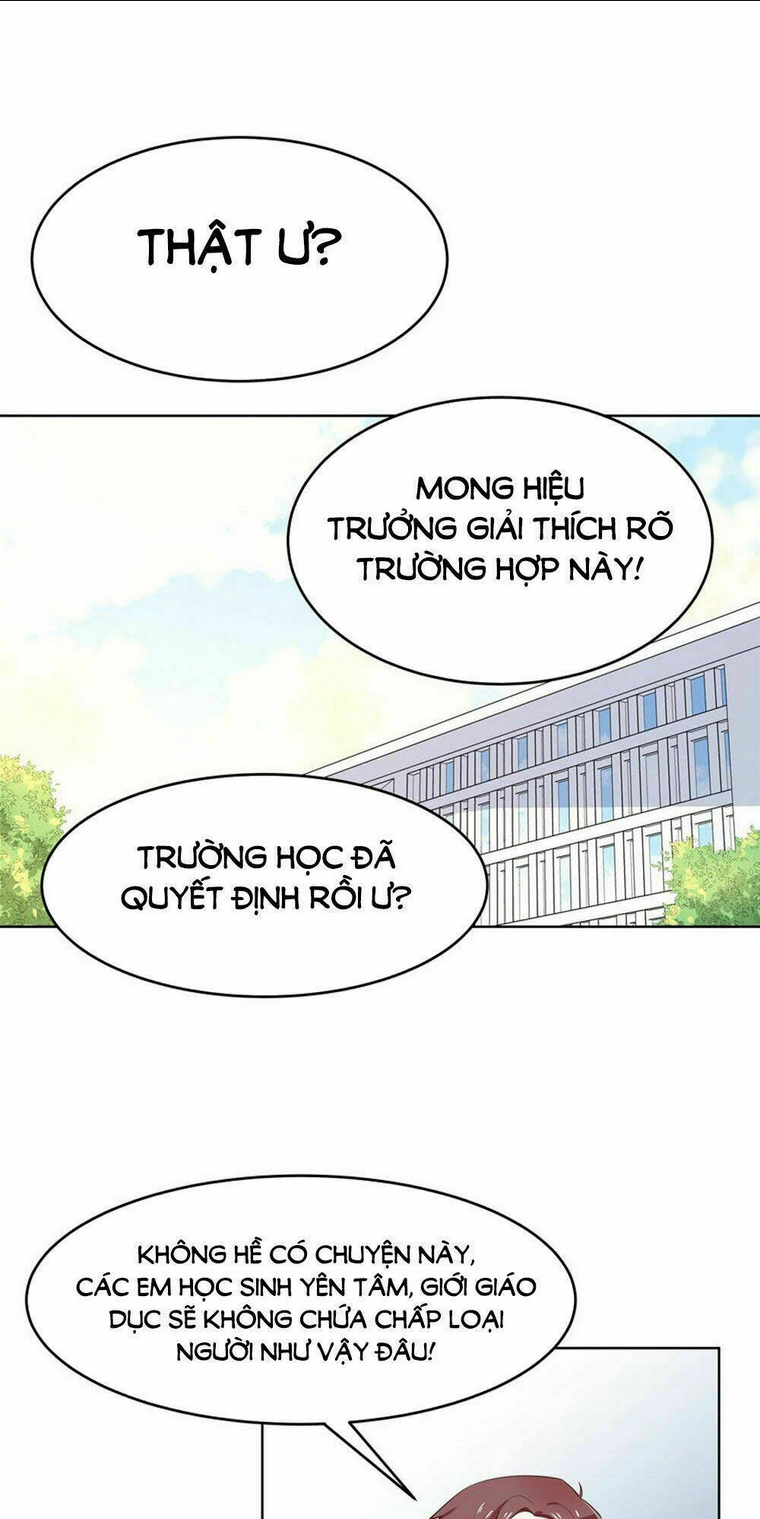 Chương 10 - Trang 26