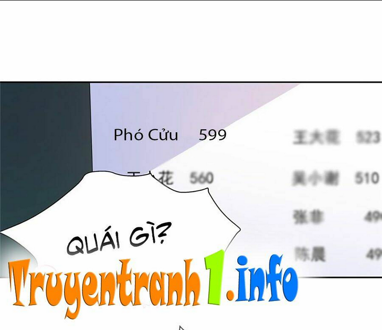Chương 96 - Trang 12