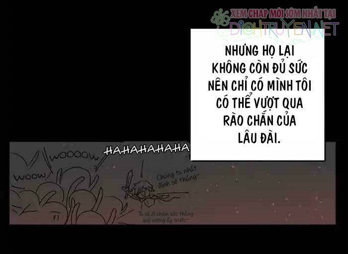 Chương 2 - Trang 42