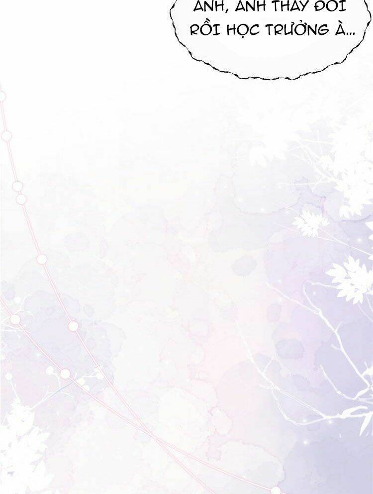 Chương 4.1 - Trang 41