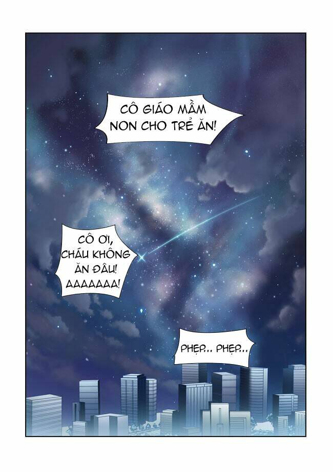 Chương 10 - Trang 12