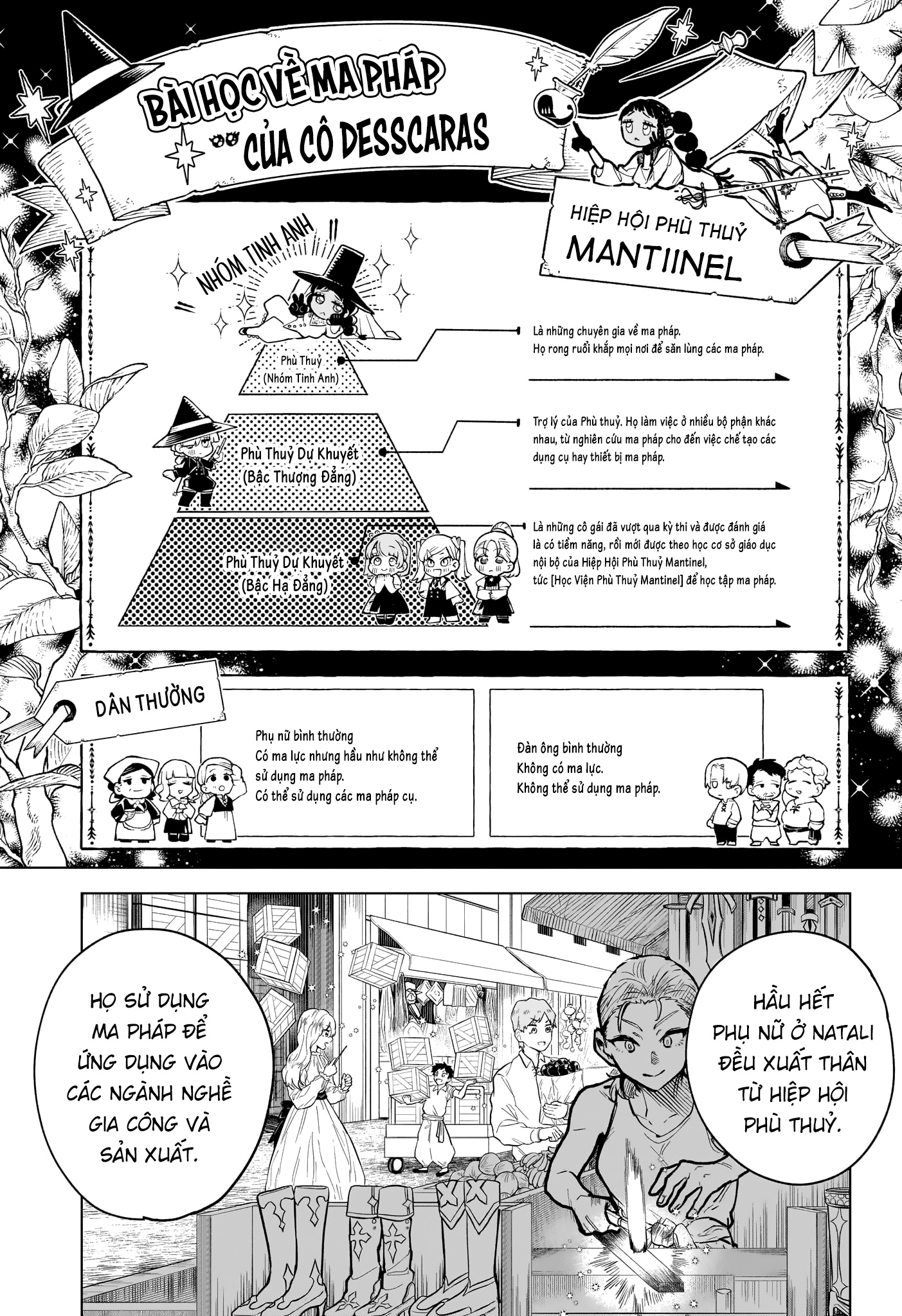 Ichi - Anh Chàng Phù Thuỷ - Chap 4 - Trang 5