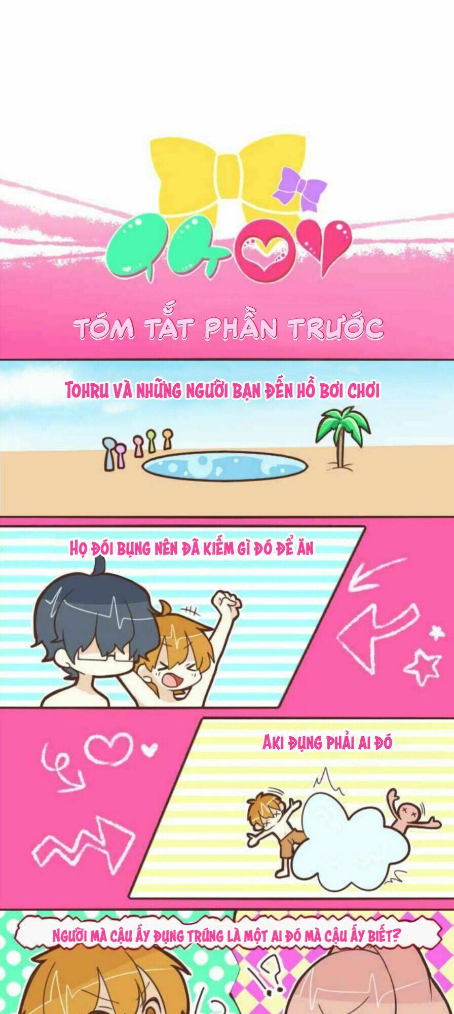 Trang 0