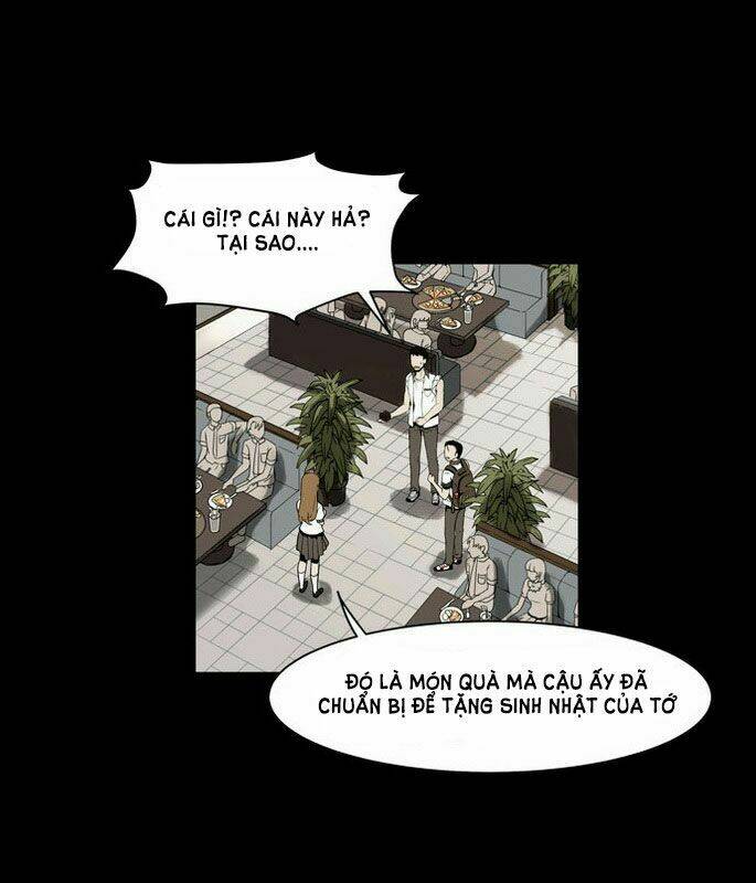 Chương 1.2 - Trang 19
