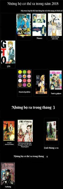 Chương 13 - Trang 54