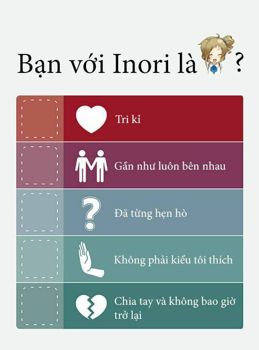 Chương 0 - Trang 5