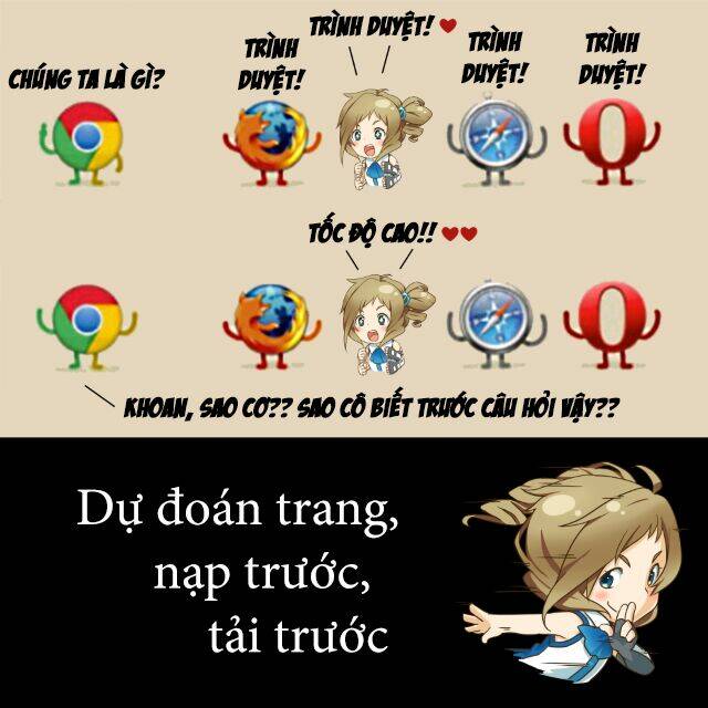 Chương 2 - Trang 4