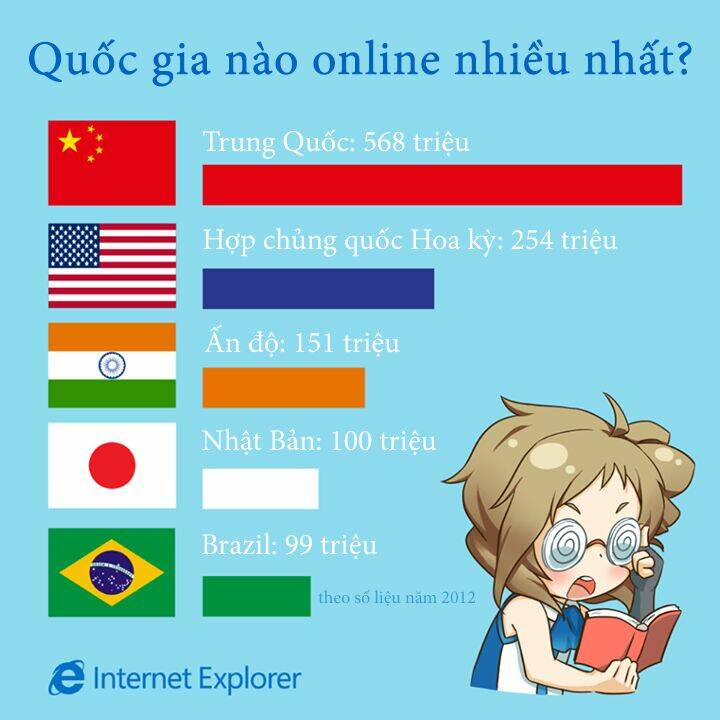 Chương 4 - Trang 2