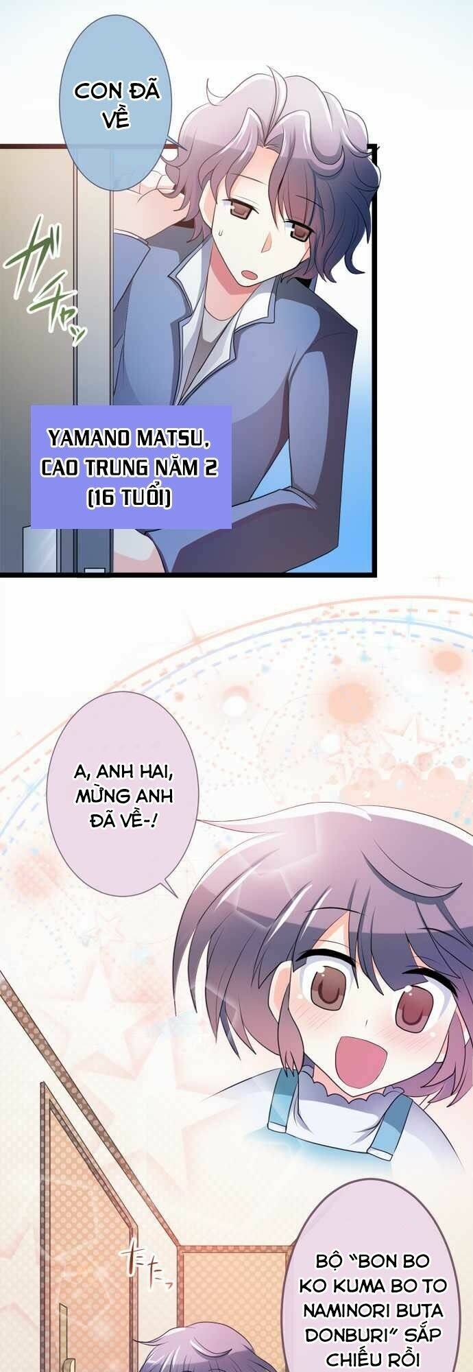 Chương 1 - Trang 7