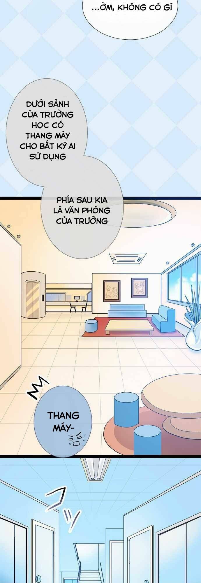 Chương 2 - Trang 32