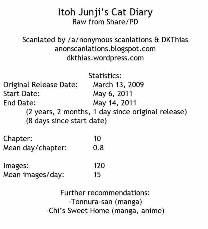 Chương 10 - Trang 16