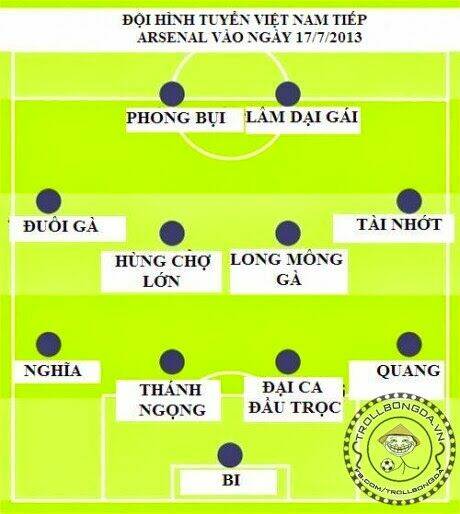 Chương 22 - Trang 6