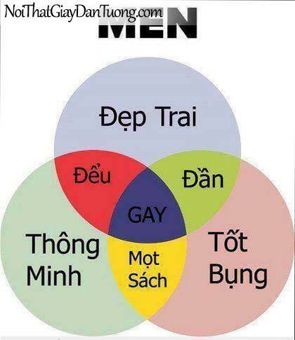 Chương 6 - Trang 6