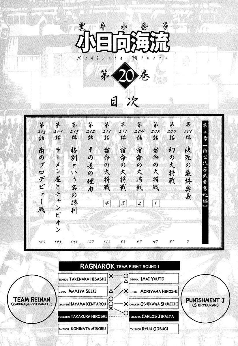 Chương 206 - Trang 3
