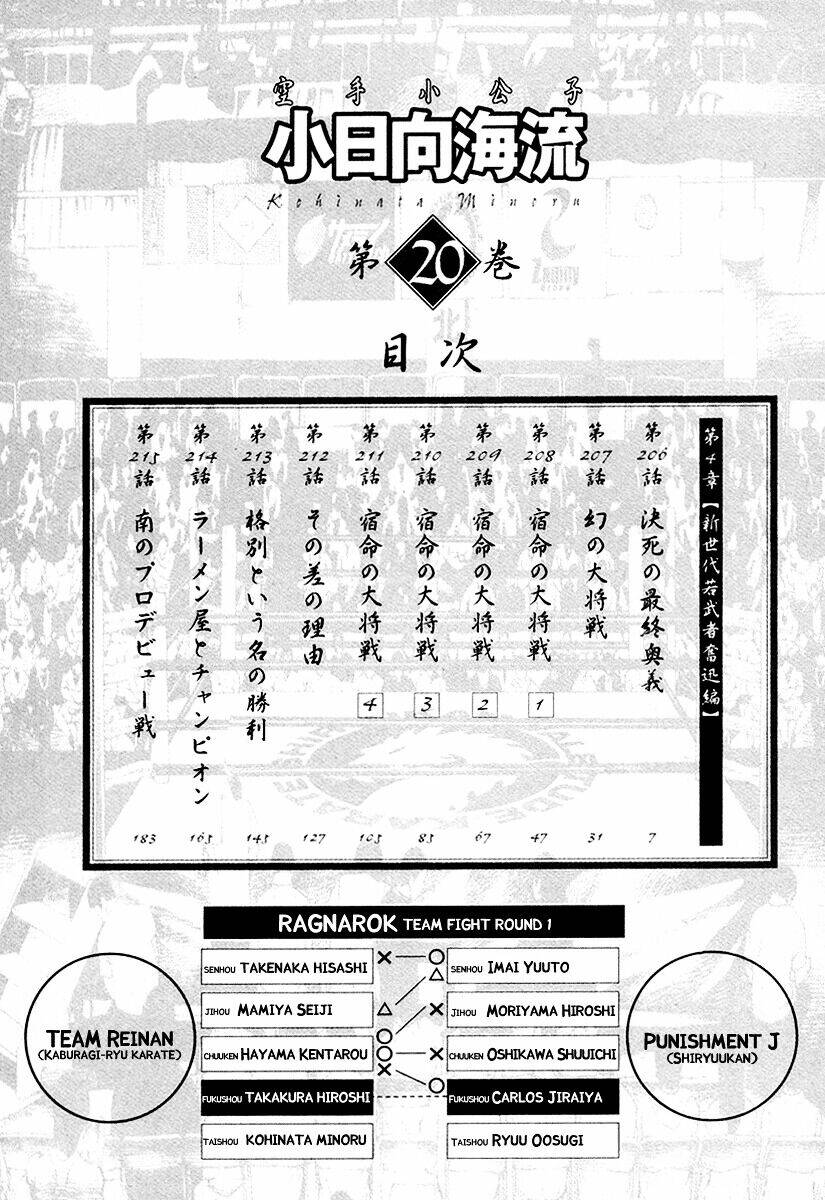 Chương 206 - Trang 4