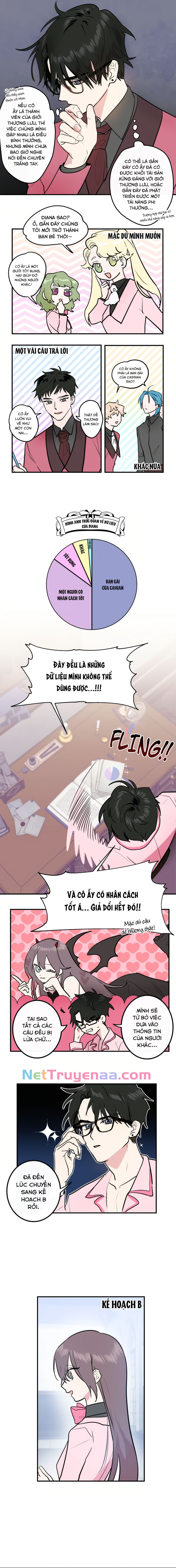 Chapter 11 - Trang 3