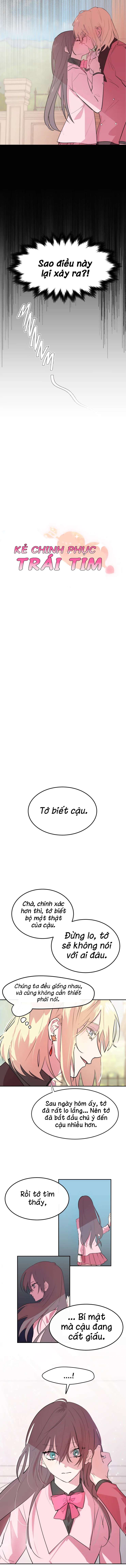 Chapter 6 - Trang 4