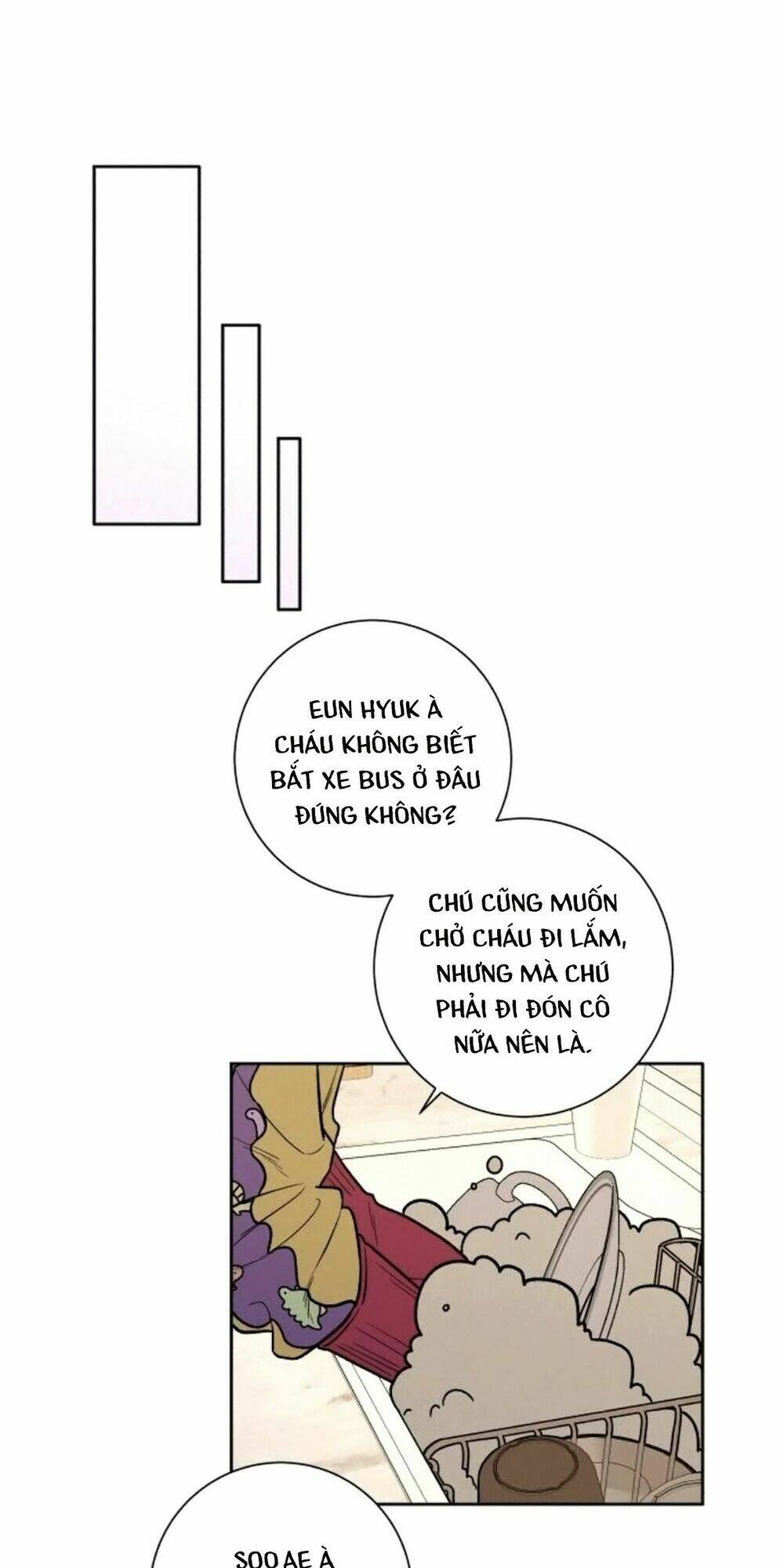 Chương 15 - Trang 57