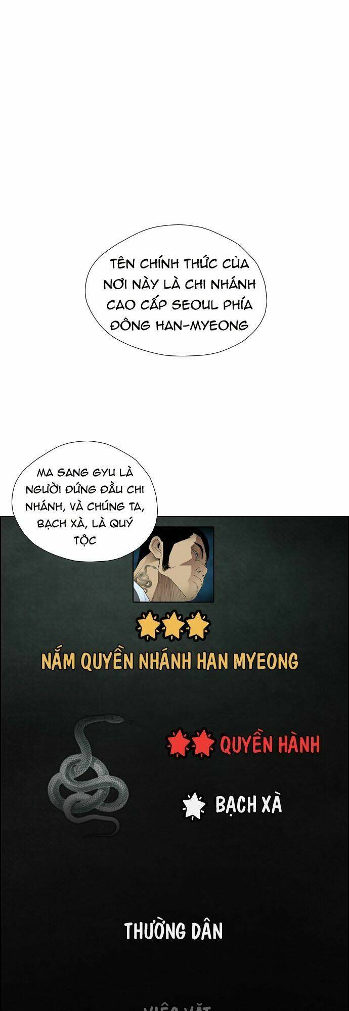 Chương 115 - Trang 32