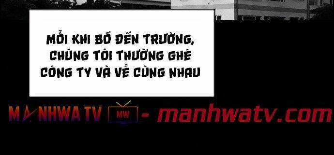 Chương 2 - Trang 15